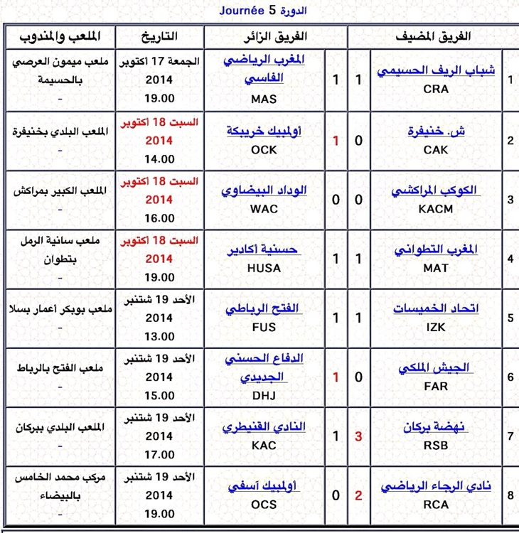 الدميعي يؤكد تفاجئه بتكتيك الفريق الوداد البيضاوي و الدميعي يؤكد تفاجئه بتكتيك الفريق الوداد البيضاوي و