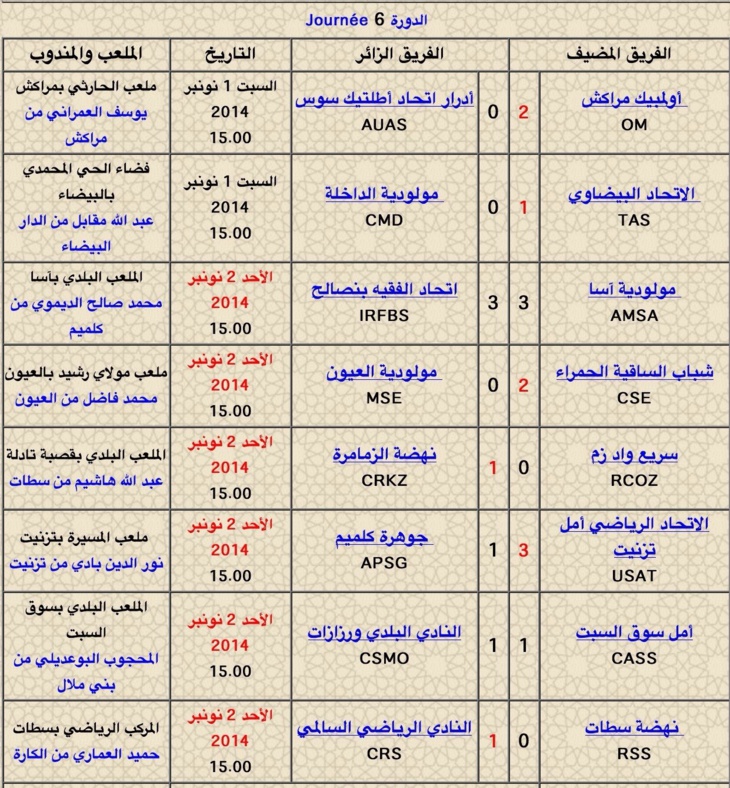 أشبال أشبال