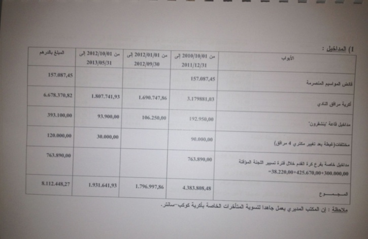 عاجل : عاجل :