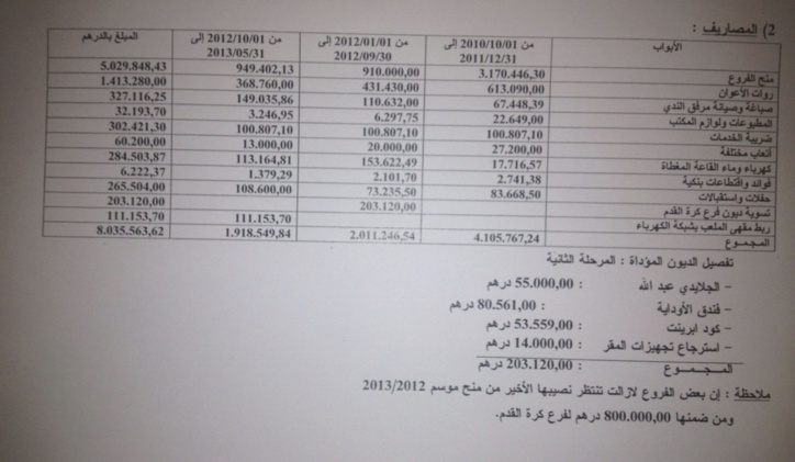 عاجل : عاجل :