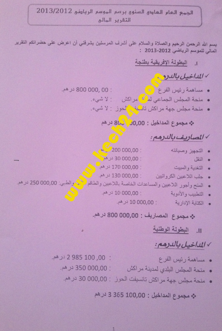 حوالي 1162000,00 درهم عجز ميزانية فريق مولدية مراكش لكرة اليد حوالي 1162000,00 درهم عجز ميزانية فريق مولدية مراكش لكرة اليد