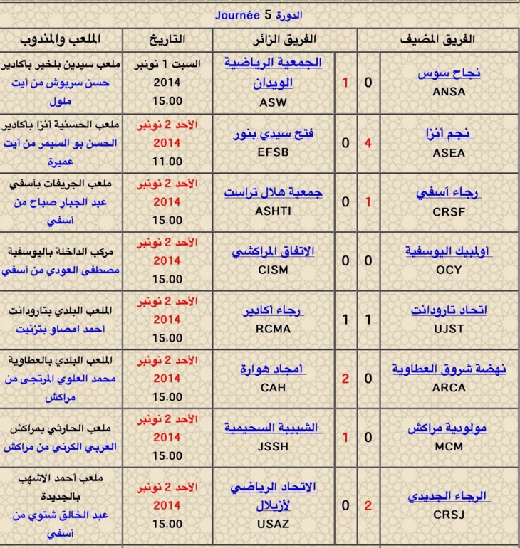 فريق فريق