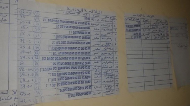 اختتام المؤتمر الجهوي للإشتراكي الموحد بجهة مراكش آسفي و اختتام المؤتمر الجهوي للإشتراكي الموحد بجهة مراكش آسفي و