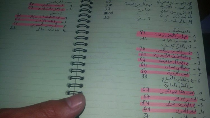 اختتام المؤتمر الجهوي للإشتراكي الموحد بجهة مراكش آسفي و اختتام المؤتمر الجهوي للإشتراكي الموحد بجهة مراكش آسفي و