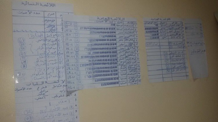 اختتام المؤتمر الجهوي للإشتراكي الموحد بجهة مراكش آسفي و اختتام المؤتمر الجهوي للإشتراكي الموحد بجهة مراكش آسفي و