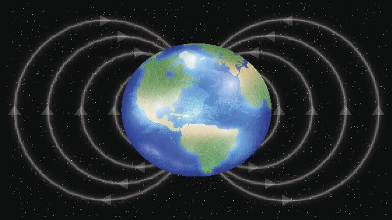 العلماء يفسرون سبب التحرك السريع للقطب المغناطيسي الشمالي 