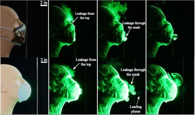 محاكاة تكشف بدقة كيف تكبح أقنعة الوجه انتقال كورونا 